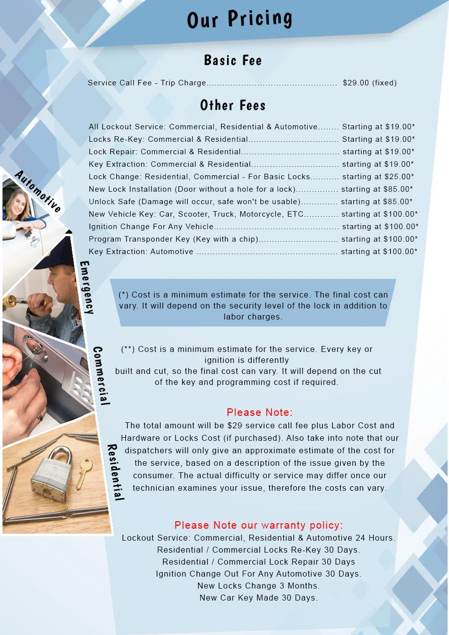 North Miami Lock And Keys, North Miami, FL 305-744-5503