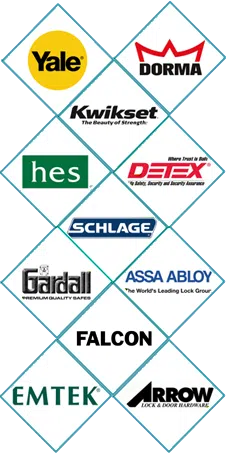 North Miami Lock And Keys, North Miami, FL 305-744-5503 North Miami Lock And Keys, North Miami, FL 305-744-5503 - sb-locks